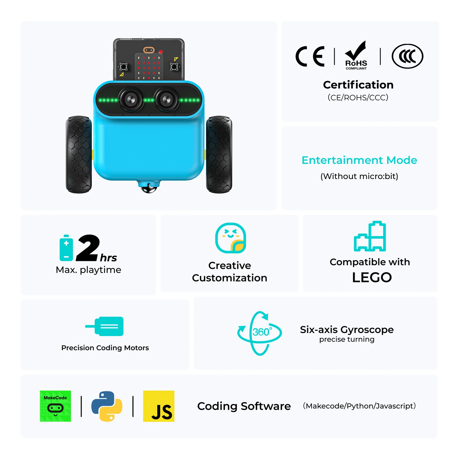 TPBot Edu Car Kit — entertainment mode and specs